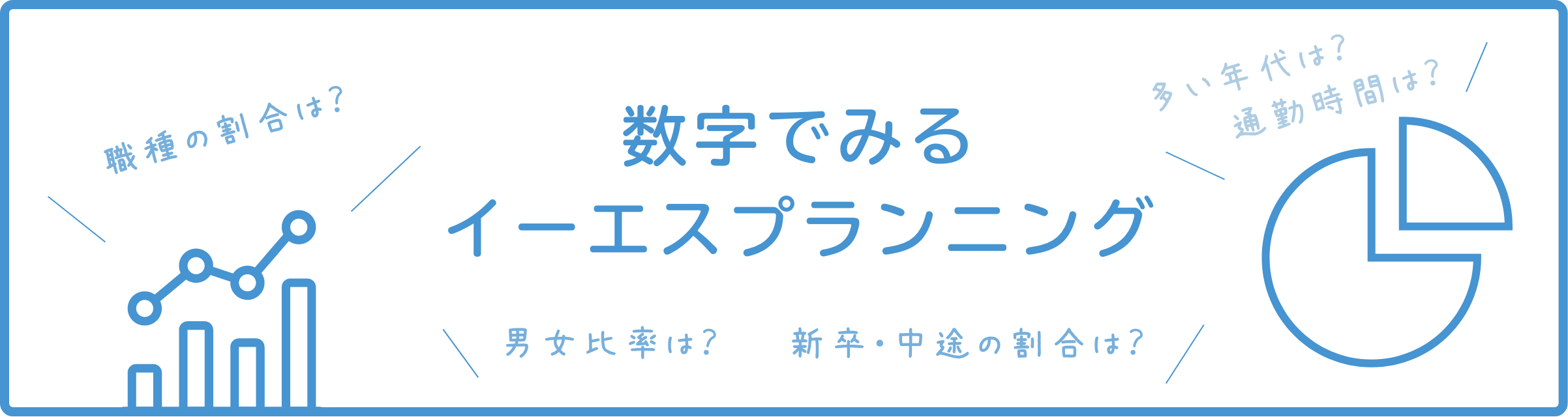 数字で見るESP