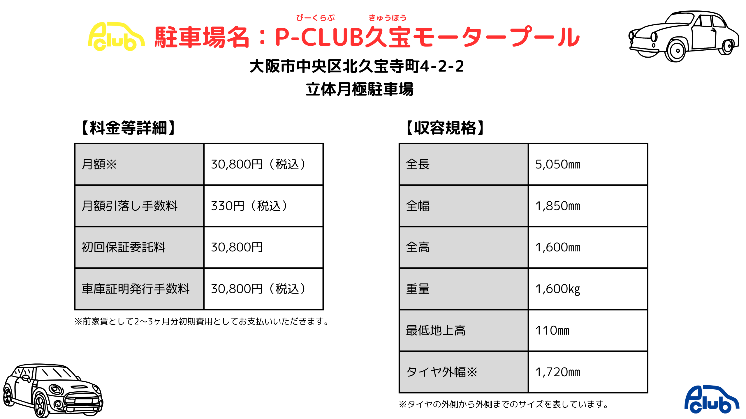 大阪市中央区北久宝寺町4丁目2-2にある月極立体月極駐車場です。月額30,800円で募集しており、初回保証委託料30,800円、車庫証明発行手数料30,800円で空きがあります。立体月極駐車場なので収容規格が存在し、全長5050全幅1850全高1600重量1600まで入庫可能です。トヨタ アクタ、カローラフィールダー、ニッサン ノート、マツダ デミオ(2)等が入る立体駐車場です。本町駅から徒歩圏内にあります。ビジネス街なので法人さまの契約も大歓迎でございます。法人様で保証会社加入が会社的に難しい場合、保証金対応も可能でございますのでぜひ一度お問い合わせください。