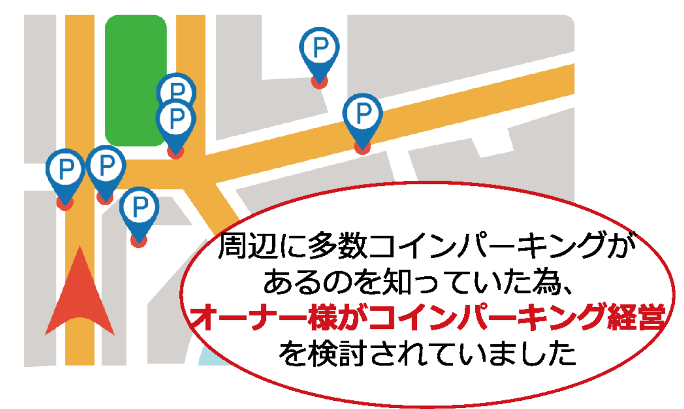 周辺に多数コインパーキングがあるのを知っていたため、オーナー様がコインパーキング経営を検討されていました