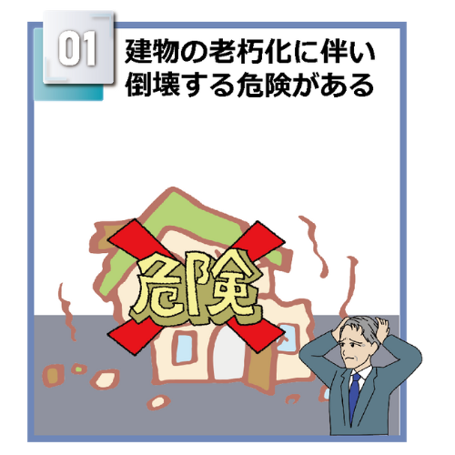 ①建物の老朽化に伴い倒壊する危険がある