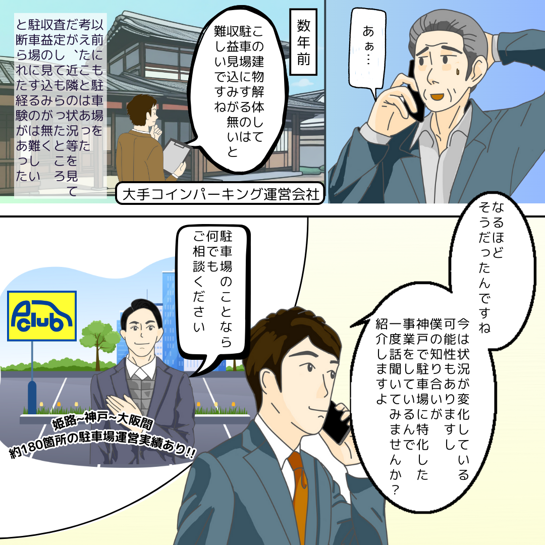 あぁ、数年前
以前にも駐車場を考えたことはあった。だが、近隣の状況を見て査定をしてもらったところ、収益の見込みが無く、駐車場にするのは難しいと断られた経験があった
この建物解体して駐車場にするのは収益見込みが無いと難しいですね
大手コインパーキング運営会社

なるほど。そうだったんですね
今は状況が変化している可能性もありますし、僕の知り合いが神戸で駐車場に特化した事業をしているんで、一度話聞いてみませんか？
紹介しますよ

P-CLUB：駐車場のことなら何でもご相談ください
姫路～神戸～大阪間約180箇所の駐車場運営実績あり！！