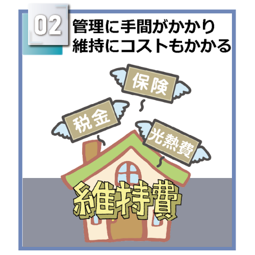 ②管理に手間がかかり維持にコストもかかる
・保険
・税金
・光熱費
・維持費