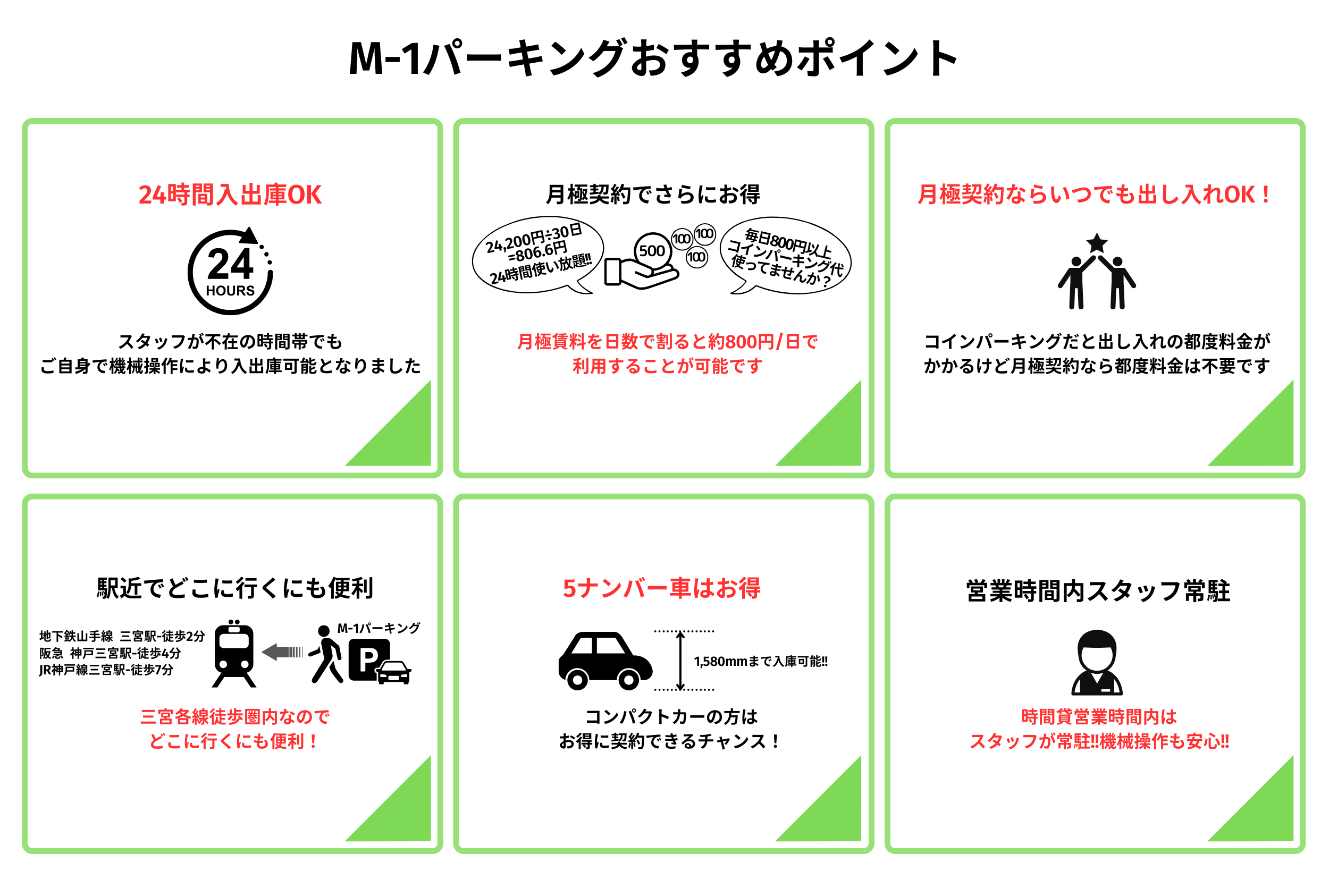 m-1パーキングおすすめポイント
生田神社周辺駐車場