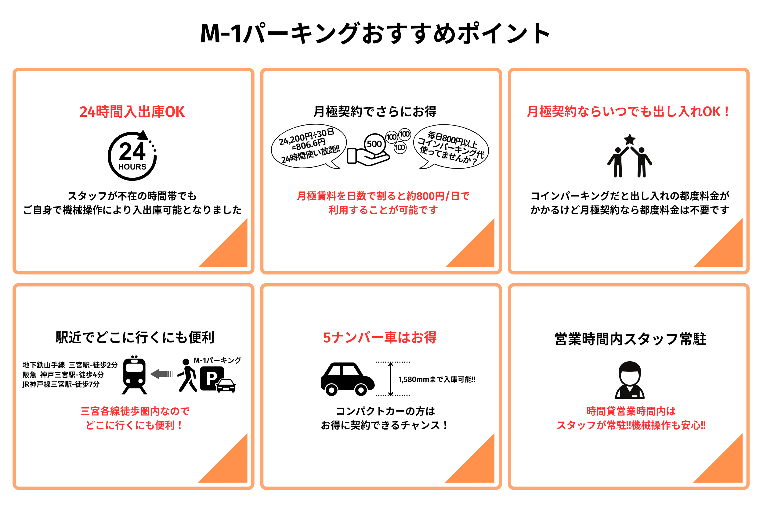 m-1パーキングおすすめポイント
