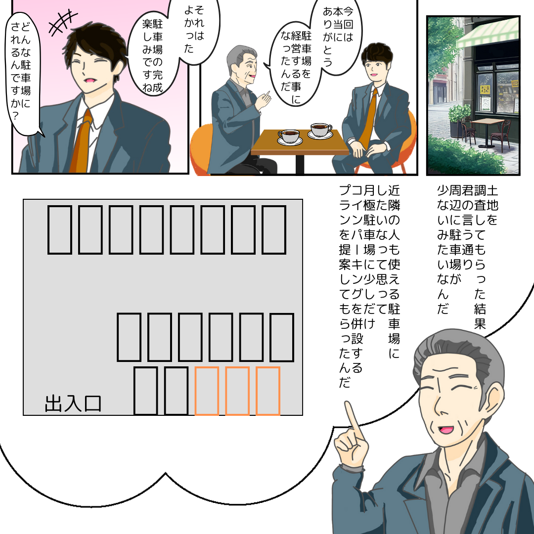 オーナー様：「今回は本当にありがとう。駐車場を経営する事になったんだ」
知人：「それはよかった。駐車場の完成楽しみですね。どんな駐車場にされるんですか？」
オーナー様：土地を調査してもらった結果、君の言う通り、周辺に駐車場が少ないみたいなんだ。近隣の人にも使える駐車場にしたいなって思って、月極駐車場に少しだけコインパーキングを併設するプランを提案してもらったんだ」
