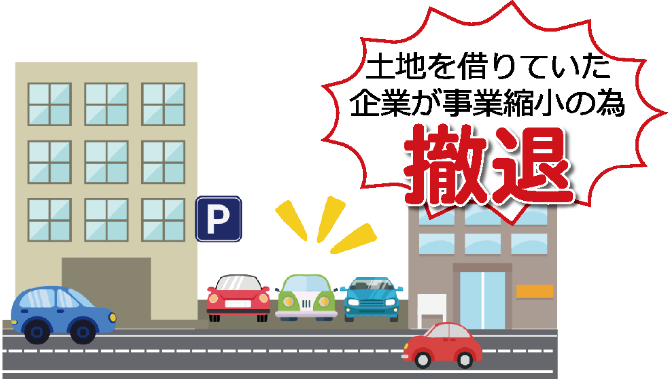 土地を借りていた企業が事業縮小の為撤退