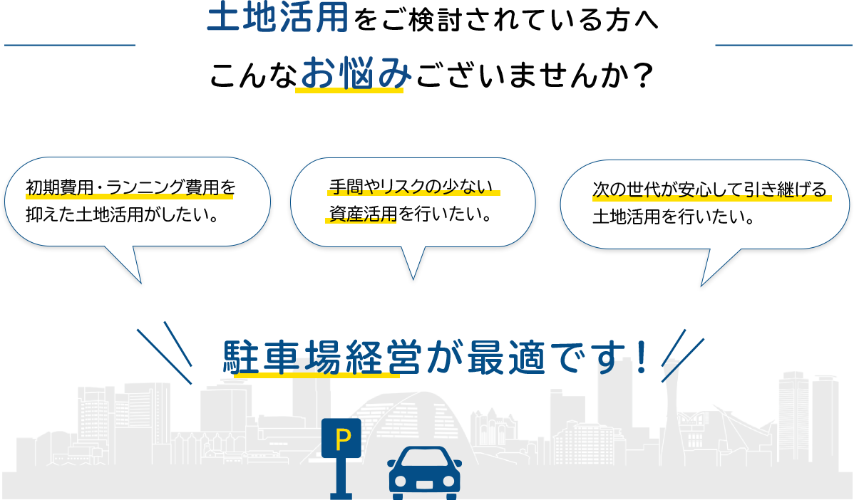 土地活用をご検討されている方へこんなお悩みございませんか？